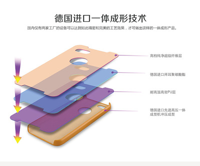 i-smile蘋果手機皮套 時尚與防護的完美結(jié)合